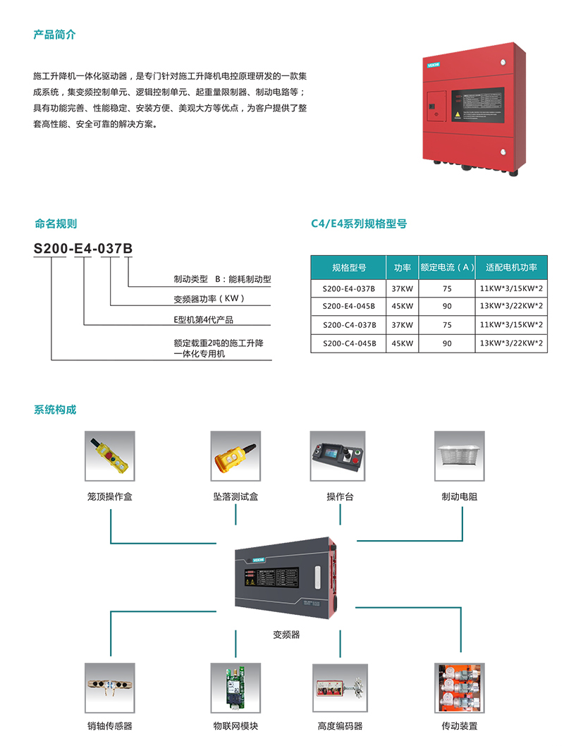 長沙變頻器,長沙軟啟動,長沙控制柜,長沙文鋮電氣設備有限公司