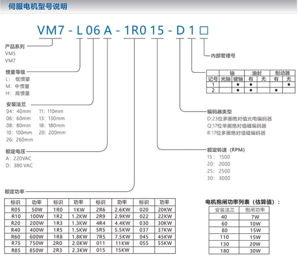 長沙變頻器,長沙軟啟動,長沙控制柜,長沙文鋮電氣設(shè)備有限公司